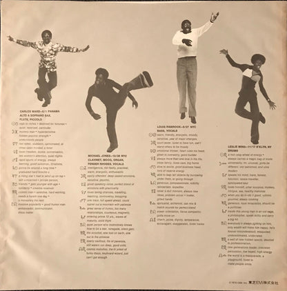 B.T. Express : Energy To Burn (LP, Album)