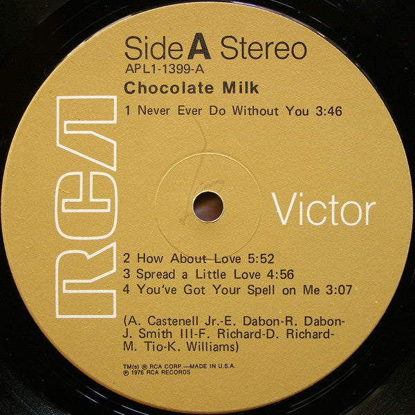 Chocolate Milk (2) : Chocolate Milk (LP, Album)