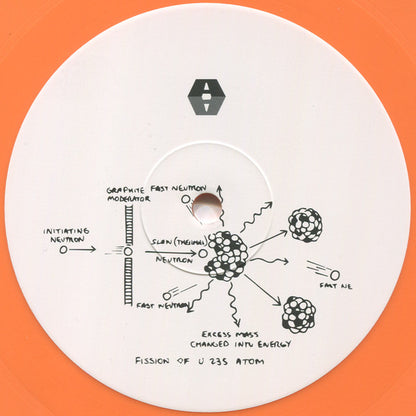 Main Source : Breaking Atoms (LP, Album, Club, M/Print, RE, Ora + 7", Vio)